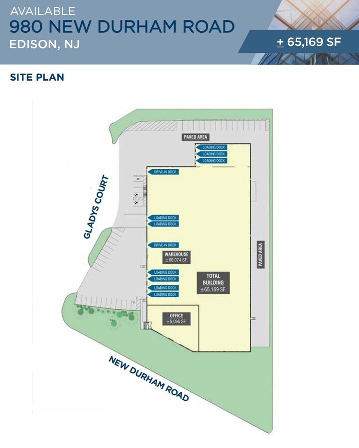 980 New Durham Rd, Edison, NJ 08817 New Durham Industrial